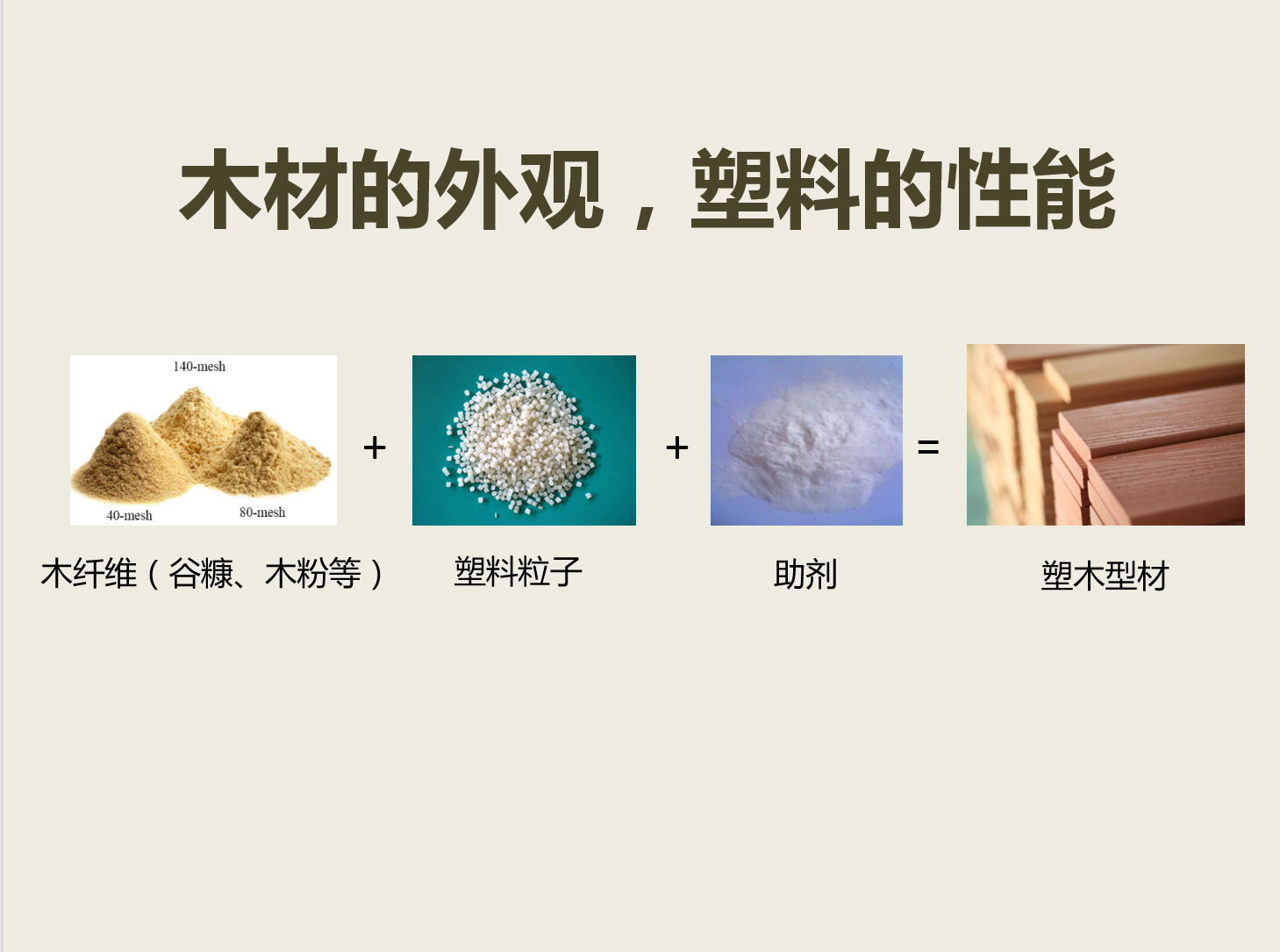 用料對(duì)塑木材料質(zhì)量的影響及意義